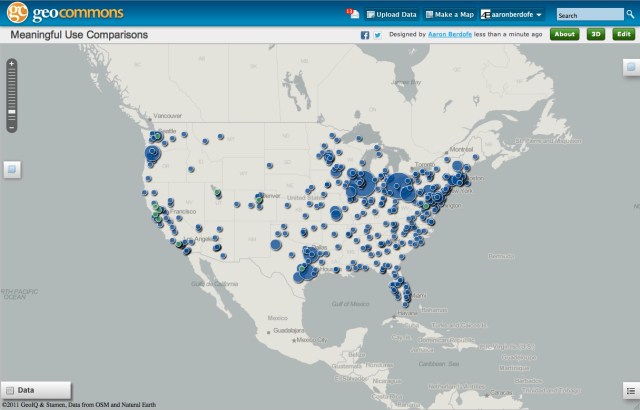 MUAttestations_Healthiest