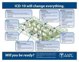 Next up: ICD-11. Doin' It All Over Again